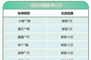 纽记：尼克斯可用格莱姆斯去换洛瑞 锡伯杜会很喜欢洛瑞的